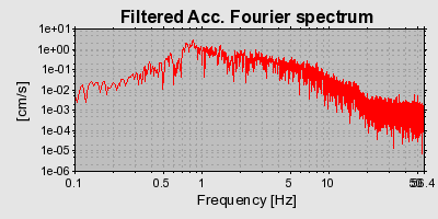 Plot-20160724-8962-uf3fb5-0