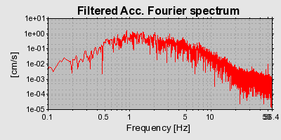 Plot-20160724-8962-1gwcf39-0