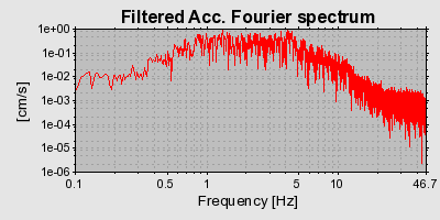 Plot-20160724-8962-1ue7065-0