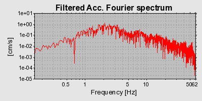 Plot-20160724-8962-14lmae2-0