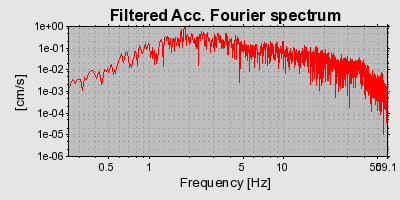 Plot-20160724-8962-lvbiq3-0