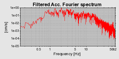 Plot-20160724-8962-1ppsljn-0