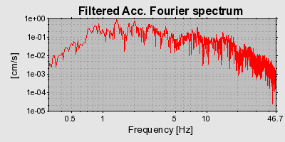 Plot-20160724-8962-kc8012-0