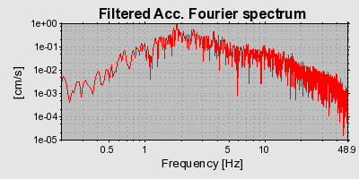 Plot-20160724-8962-i1zrzx-0