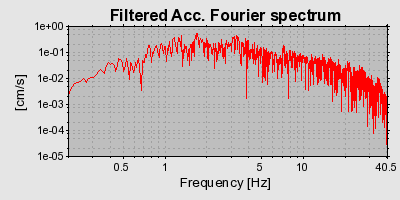 Plot-20160724-8962-d7nzr6-0