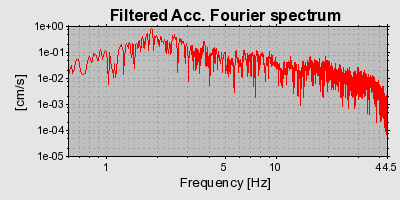 Plot-20160724-8962-1wjodj7-0