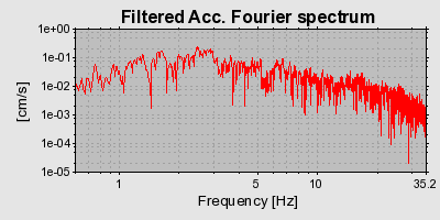 Plot-20160724-8962-1foikgx-0