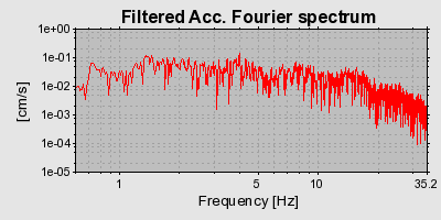 Plot-20160724-8962-1qgqijb-0