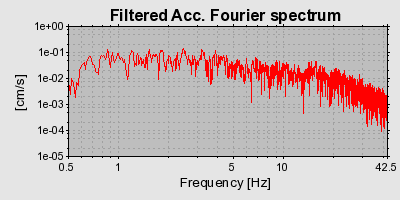 Plot-20160724-8962-yxnlsq-0