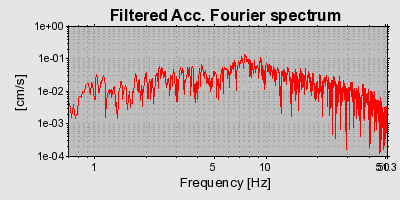 Plot-20160724-8962-1wrq22r-0