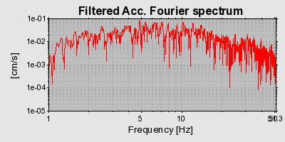 Plot-20160724-8962-hbgo9i-0