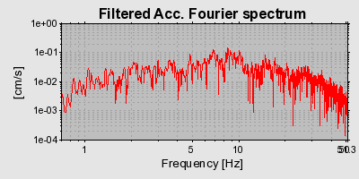 Plot-20160724-8962-1bh7hym-0