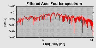 Plot-20160724-8962-13w0xbq-0