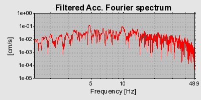 Plot-20160724-8962-139jqz9-0