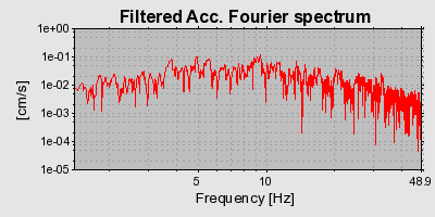 Plot-20160724-8962-1obyzvf-0