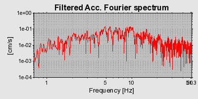 Plot-20160724-8962-zx38uo-0