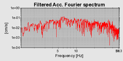 Plot-20160724-8962-b1jcst-0