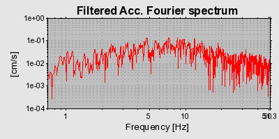 Plot-20160724-8962-1058t5x-0