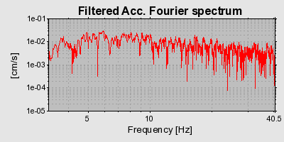 Plot-20160724-8962-1vroofo-0