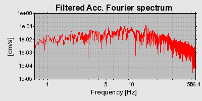 Plot-20160724-8962-ygkyhr-0