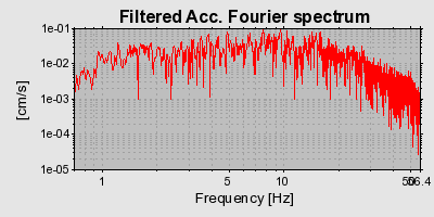 Plot-20160724-8962-1onjeiu-0