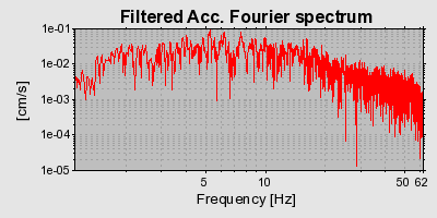 Plot-20160724-8962-1ug6h7h-0