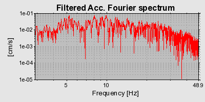 Plot-20160724-8962-w32qc9-0