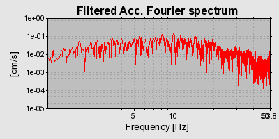 Plot-20160724-8962-lbzy59-0