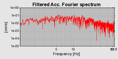 Plot-20160724-8962-1yqkwfa-0