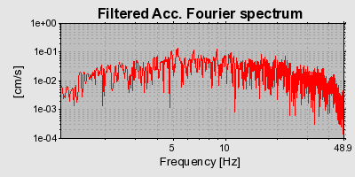 Plot-20160724-8962-1a8agig-0