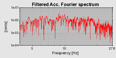 Plot-20160724-8962-n7x805-0