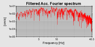 Plot-20160724-8962-1edmrmw-0