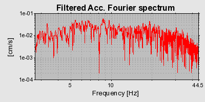 Plot-20160724-8962-1v7rx05-0