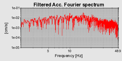 Plot-20160724-8962-1ou5ug6-0