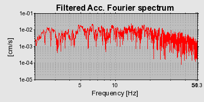 Plot-20160724-8962-npx45x-0