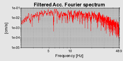 Plot-20160724-8962-1bmdgwn-0