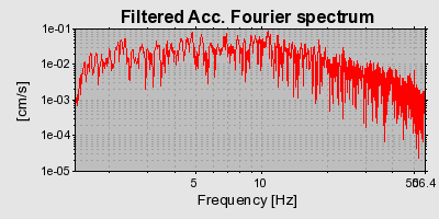 Plot-20160724-8962-5hcwqm-0