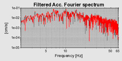 Plot-20160724-8962-1p0mbh3-0