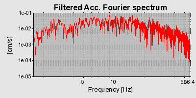 Plot-20160724-8962-tuvskr-0