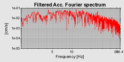 Plot-20160724-8962-1bke9xk-0