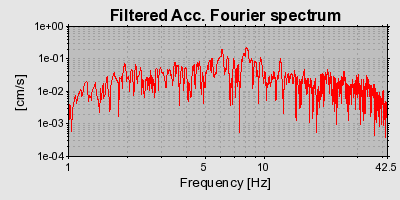 Plot-20160724-8962-1x7v6x5-0