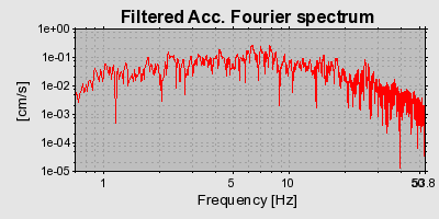 Plot-20160724-8962-1x815jy-0