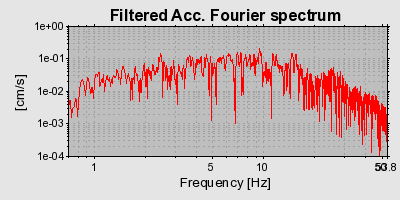 Plot-20160724-8962-1jwxs2a-0