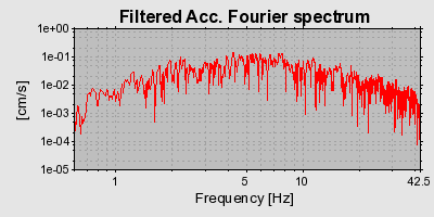 Plot-20160724-8962-lo3e0k-0