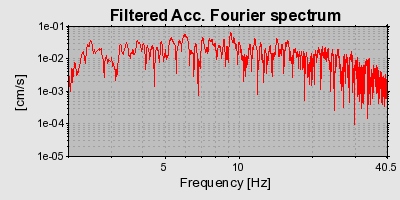 Plot-20160724-8962-1o0yle5-0