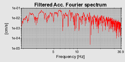 Plot-20160724-8962-1c240wm-0