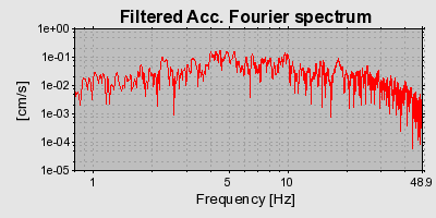 Plot-20160724-8962-89nl9b-0