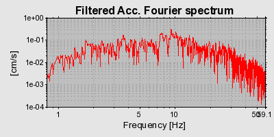 Plot-20160724-8962-14zyqdc-0