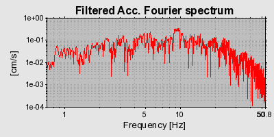 Plot-20160724-8962-pryid8-0