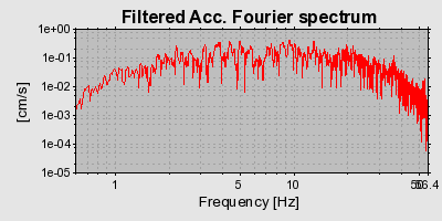 Plot-20160724-8962-4y8a35-0